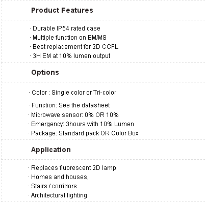 2017 new Better Quality 16W IP54 Led 2D Bulkhead Lights with 5 years warranty