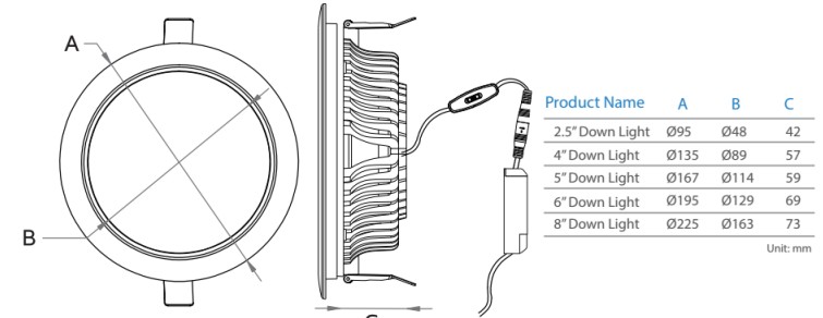 SAA 6 Inch Led Recessed Down Light