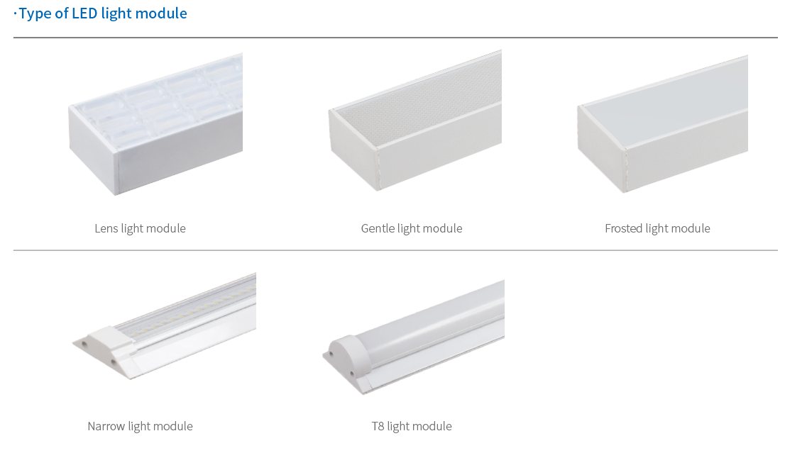 ETL TUV GS approval suspended linear lighting