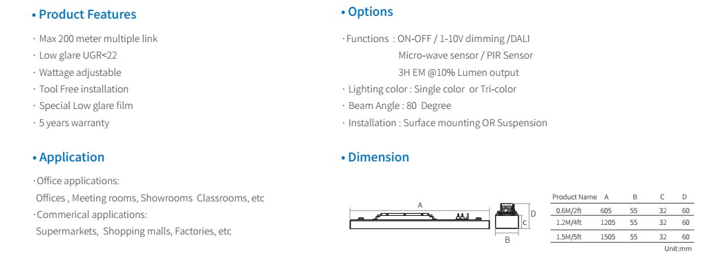 UGR<19 Light Module Led Trunk Linear System